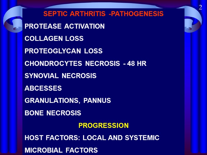 SEPTIC ARTHRITIS -PATHOGENESIS PROTEASE ACTIVATION COLLAGEN LOSS PROTEOGLYCAN LOSS CHONDROCYTES NECROSIS - 48 HR